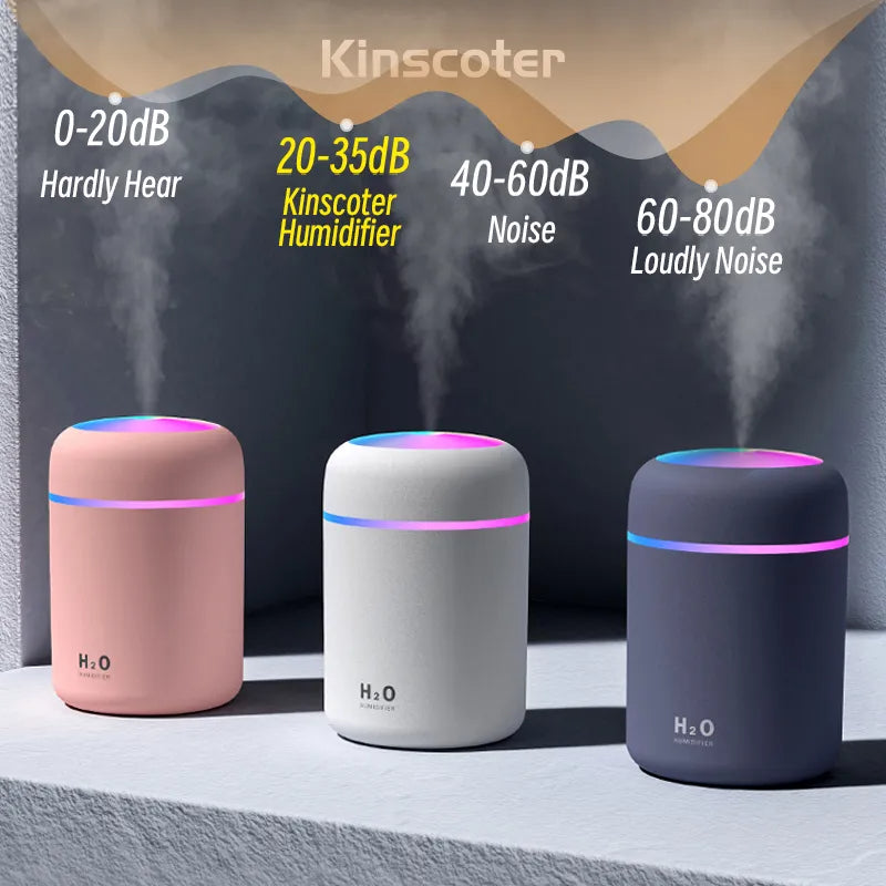 Humidificador de aire H2O de 300ml, difusor de Aroma portátil Mini USB con niebla fría para dormitorio, hogar, coche, purificador de plantas, Humificador